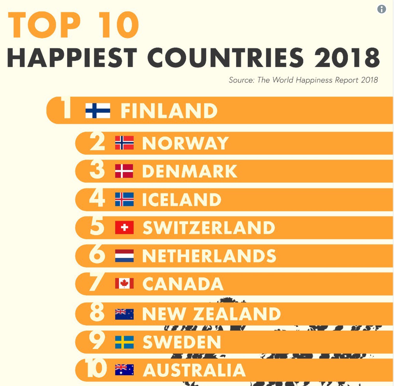 Самые счастливые страны 2024. Самая счастливая Страна в мире рейтинг. Топ самых счастливых стран. Самые счастливые государства.